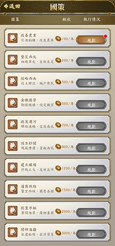皇帝模擬器2手游
