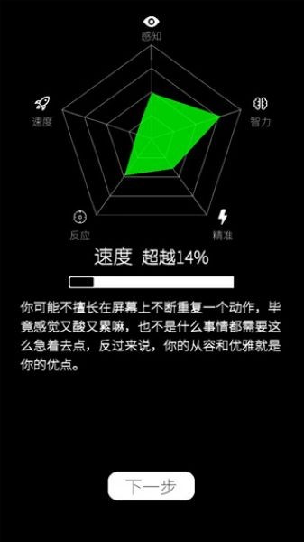 我的屬性人類屬性測試器游戲
