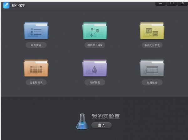 NB化學實驗室