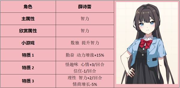 學生時代客戶端