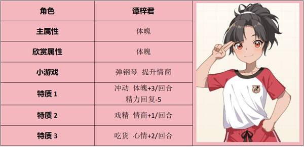 學生時代客戶端