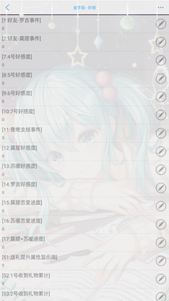 雇員事件介紹