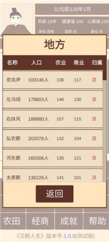 漢朝人生模擬器手游