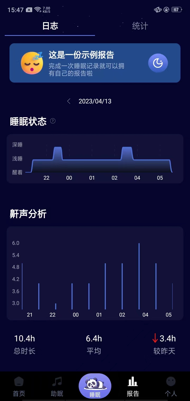 熊貓睡眠